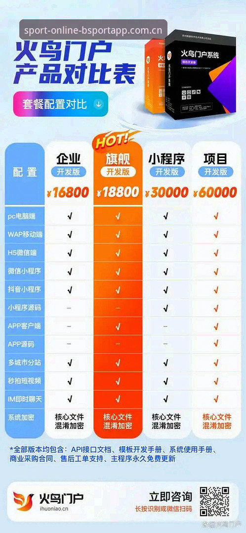 bsport官网注册怎么样 bsport官网注册怎么样?APP下载与网页版登录的全面对比分析