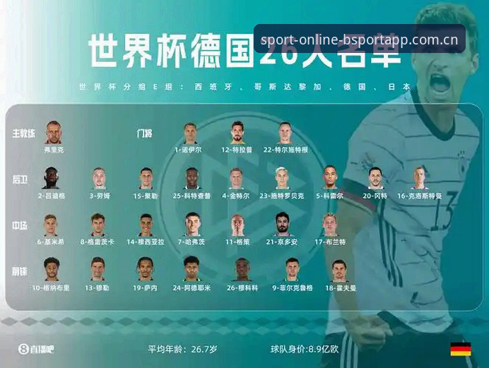 bsport移动端下载安装失败 2025德国队世界杯大名单深度解析:从诺伊尔回归到bsportAPP观赛完整指南