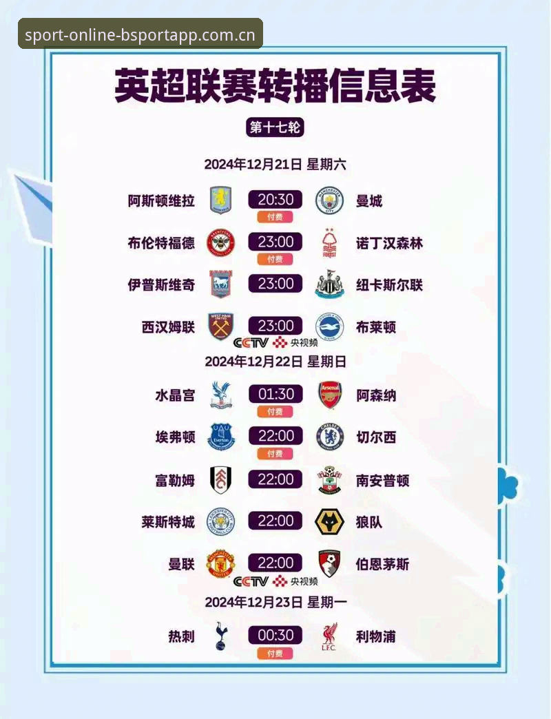 bsportapp使用教程 4大关键因素解析:曼联中场重组如何影响英超格局与bsportAPP观赛体验