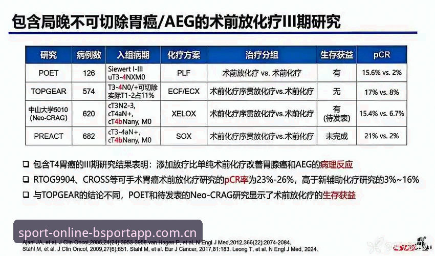 bsportAPP最新功能完整指南：2025版功能升级与使用技巧